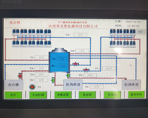 吕梁远程控制系统